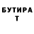 Бутират 99% Channel TV